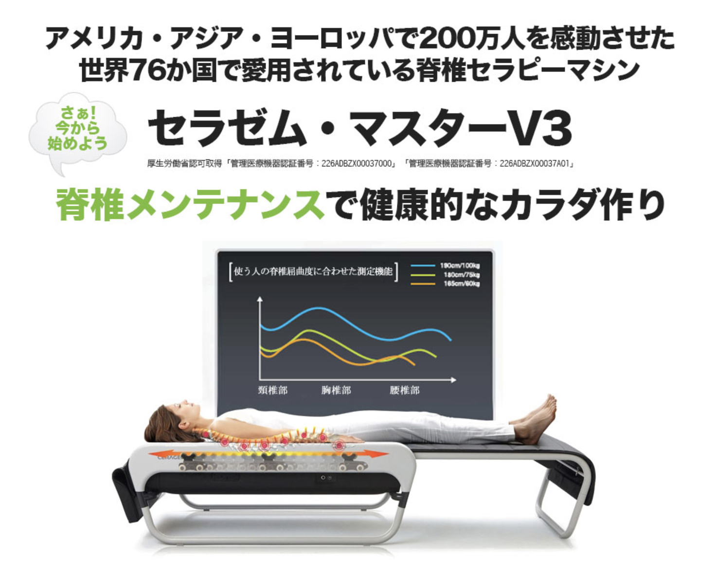 No.６　温熱指圧【セラゼムマスターV３】導入